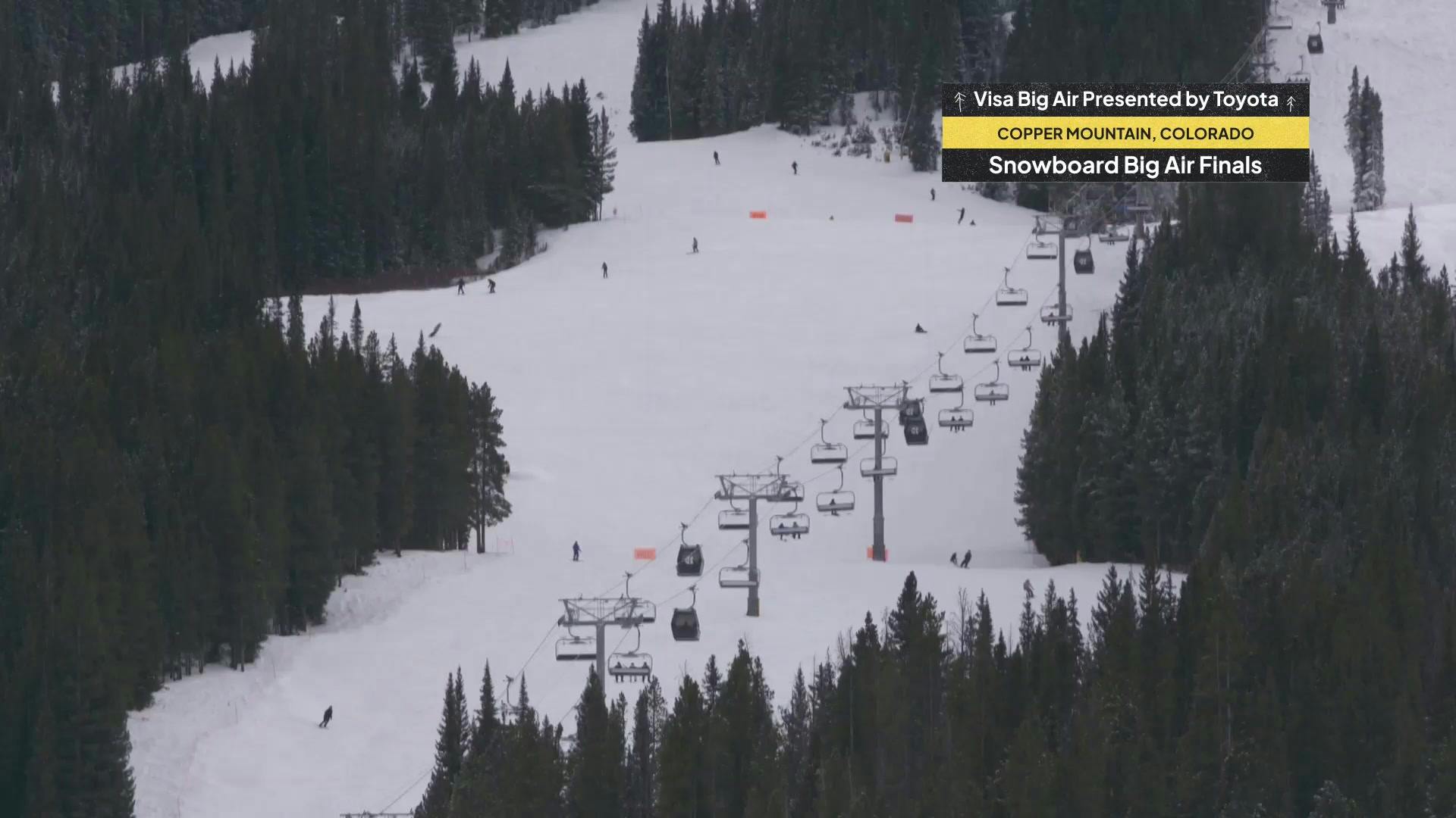 FIS Visa Big Air Snowboard Finals