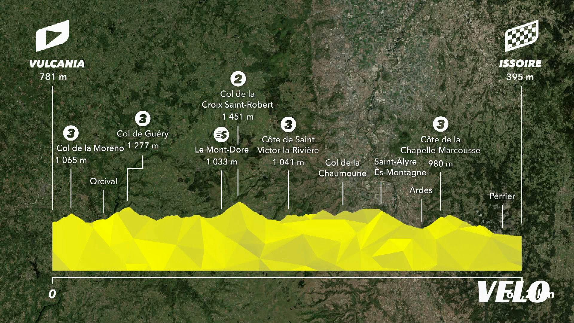 Stage 10: Highlights| Tour de France 2023