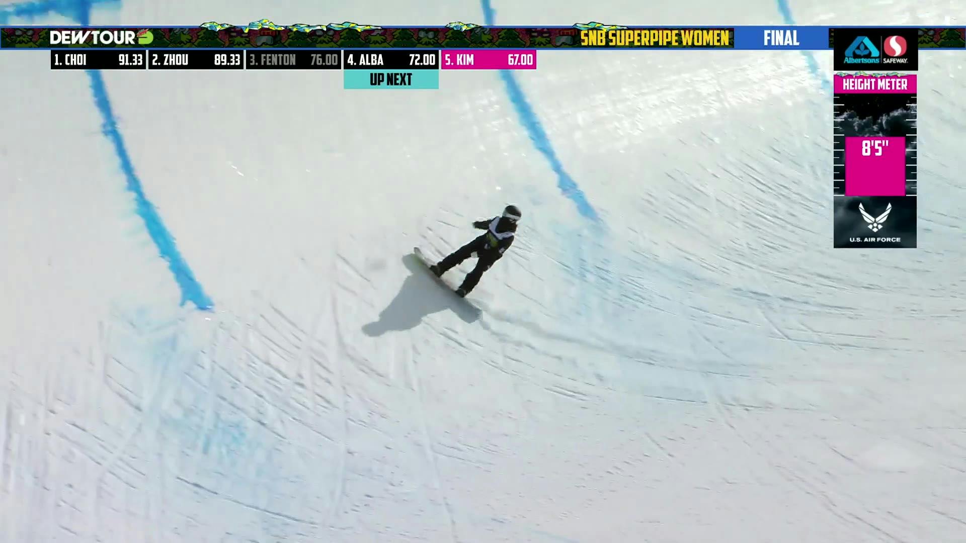Dew Tour Copper Mountain Women's Snowboard Superpipe Final FOR FAST