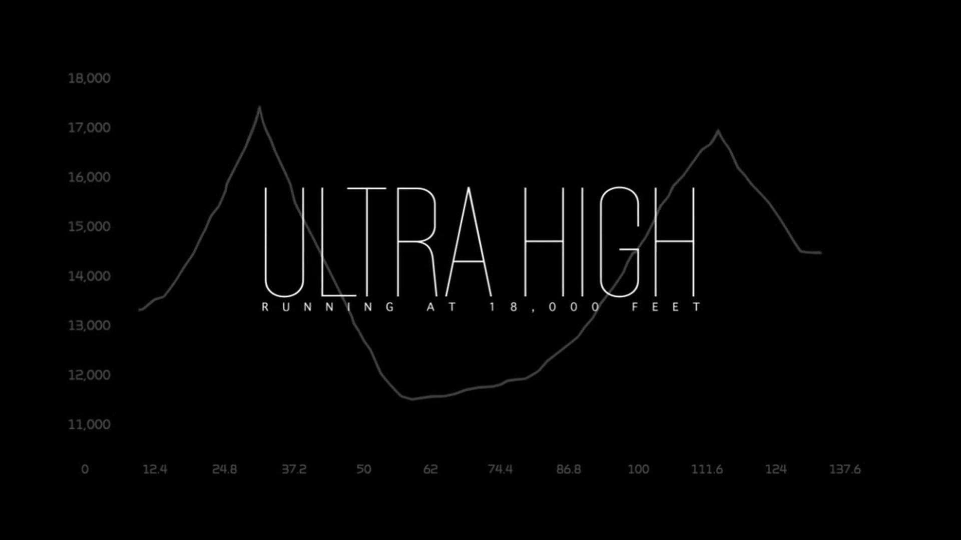 Ultra High | Trailer