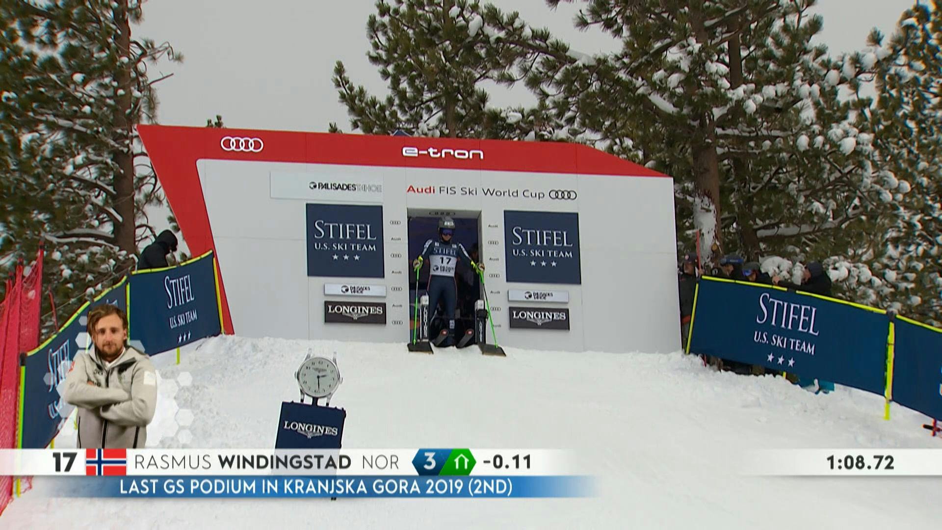 Stifel Palisades Tahoe World Cup Men's Giant Slalom Podium Winners | USSS Event Replay